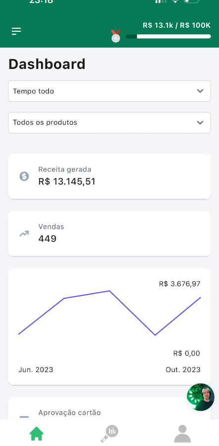 Resultados-1