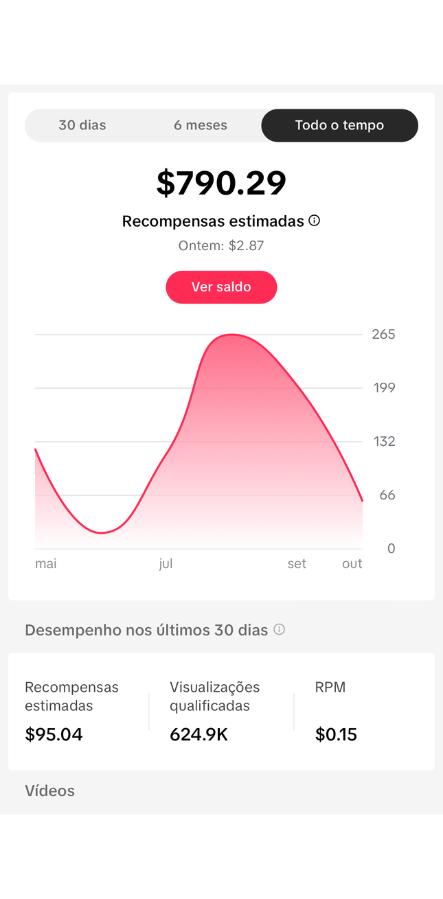 Resultados-11