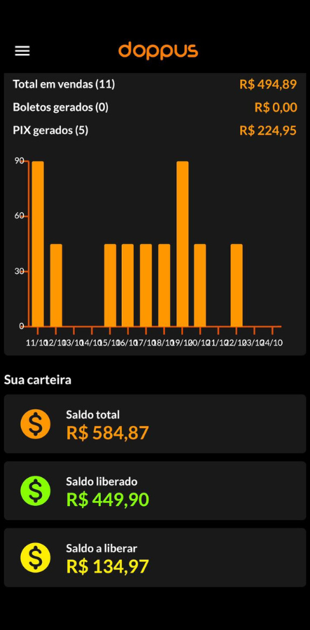 Resultados-4