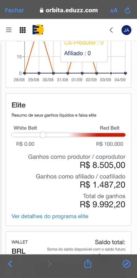 Resultados-8